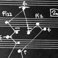 John Cage Notations